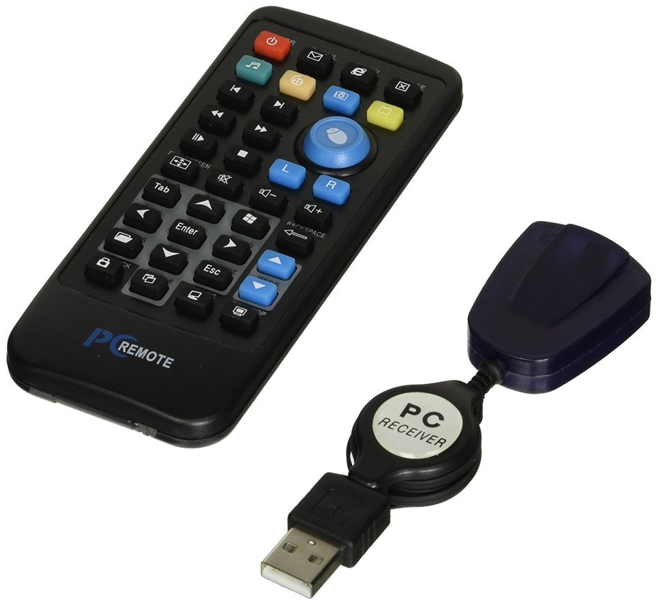 SANOXY Wireless USB PC Remote Control Mouse for PC