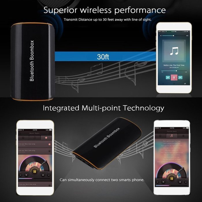KINGMAS B2 Wireless Stereo HiFi Bluetooth 4.1 Receiver 3.5mm RCA Car Home Audio Music Boombox N2