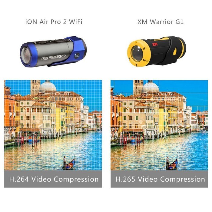 XM Sports HD 1080P Action Camera H.265 Built-in Wi-Fi Camcorder With 3400mAh Lithium-ion Battery & 16GB Micro... N6
