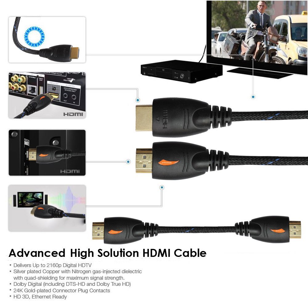 Yellowknife Braided High Speed HDMI Cable V1.4 AV HD 3D for HDTV 30FT ...