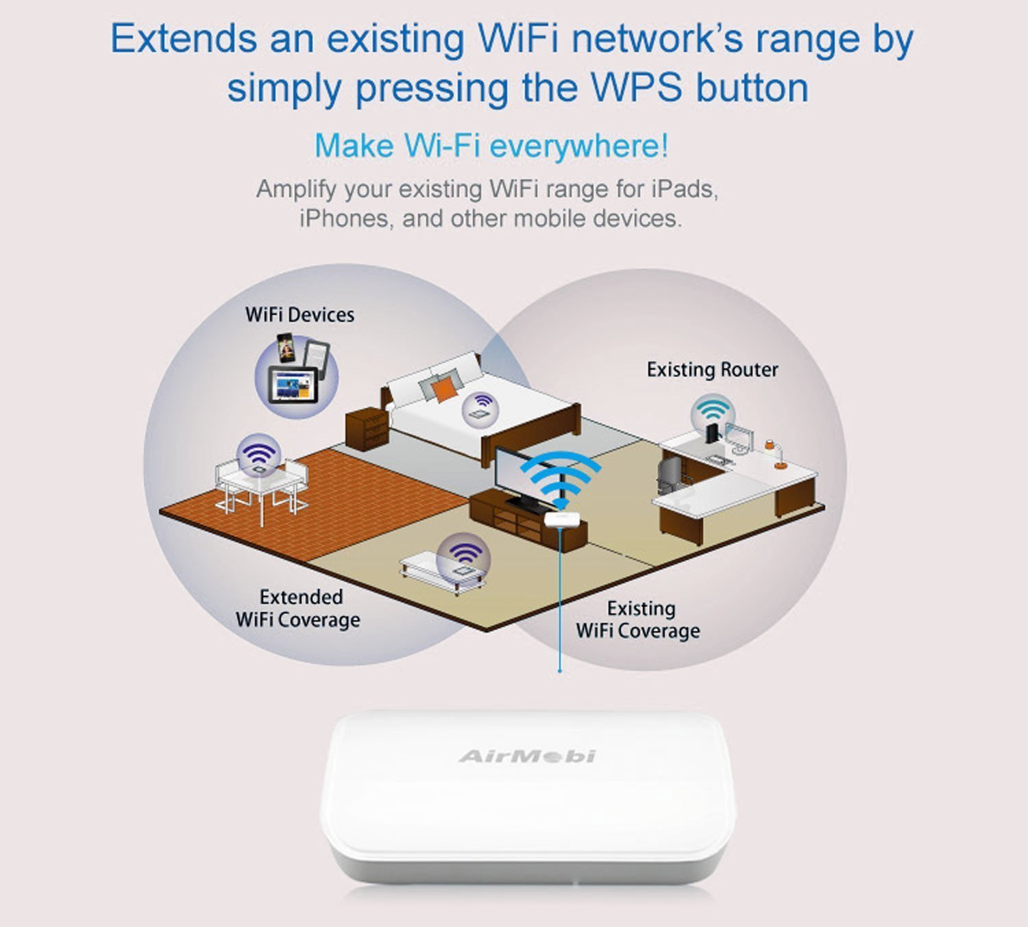 Wireless WiFi Audio Music Receiver/Adapter & Range Extender - Streams ...