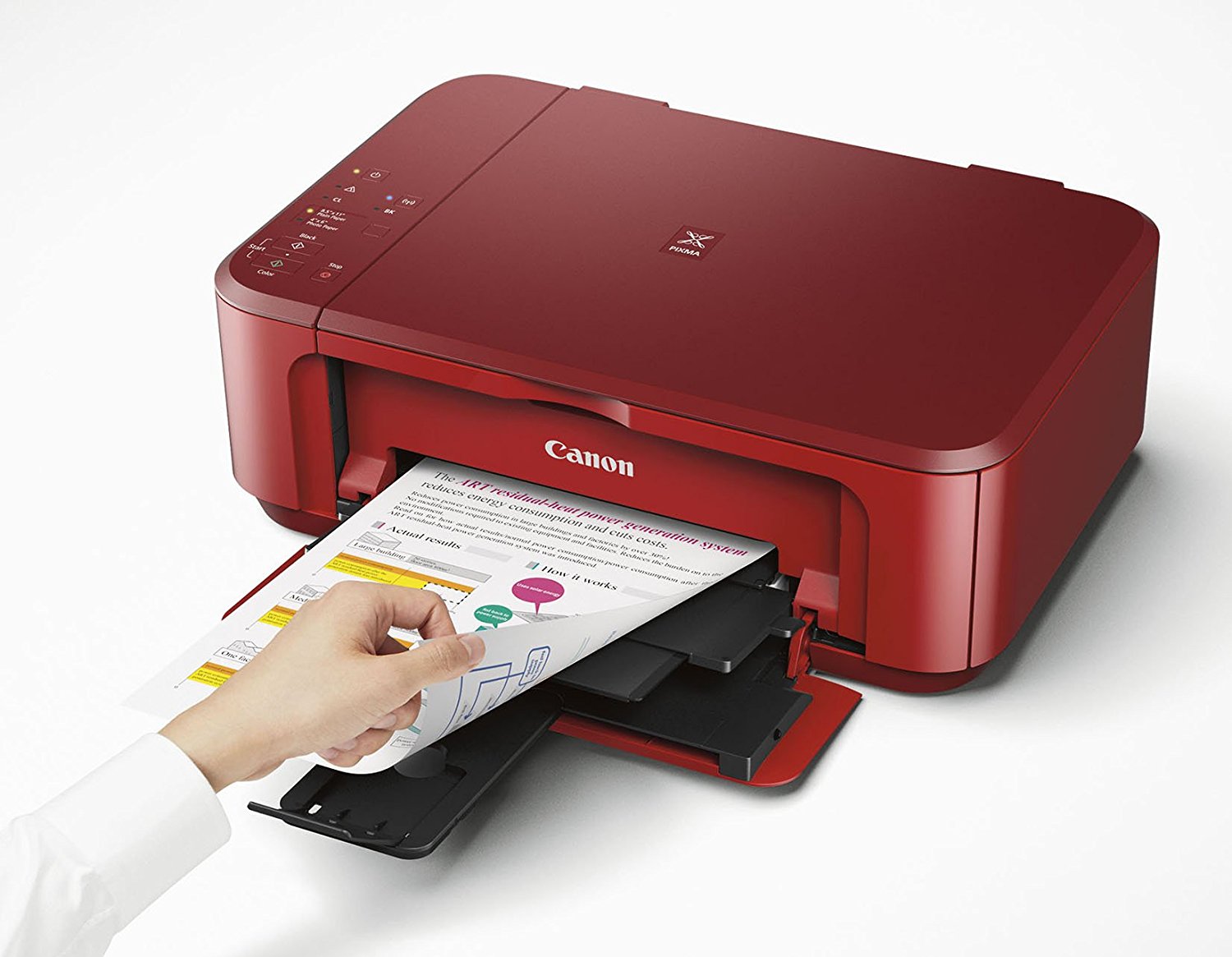 Canon PIXMA MG3620 Wireless AllInOne Color Inkjet Printer with Mobile
