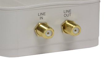 Panamax MD2-C 2 Outlet Direct Plug-In and Coax - White