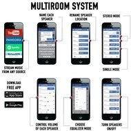 Multiroom Audio System - 3 Speaker Package - Includes 1 Master Speaker + 2 Satellite Speakers N10