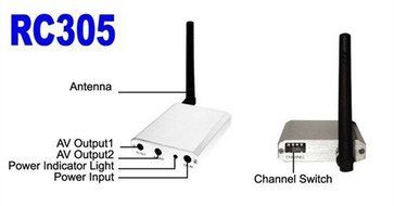 Boscam RC FPV 5.8G 5.8Ghz 2W 2000mW 8CH 8Channels Wireless AV Audio Video Transmitter TS582000 and RC305 Receiver...