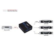 LinkS TOSLINK Digital Optical Audio Splitter 1x3 One Input to Three Outputs (1X3 Audio splitter) N11