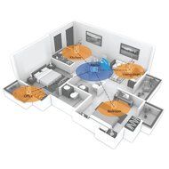Multiroom Audio System - 3 Speaker Package - Includes 1 Master Speaker + 2 Satellite Speakers N18