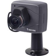 1.3MP Vari-focal Compact Size