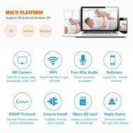 VSSPEED Panoramic Fish Eye Lens IP Camera Wifi Wireless Night Veresion APP Remote Control 180 Degree Wi-Fi P2P... N5