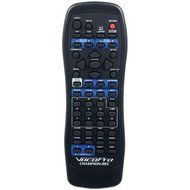 VOCOPRO CHAMPION-REC BASIC HEAD 200W 4-Channel Multi-format portable PA with digital recorder N3