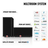 Multiroom Audio System - 3 Speaker Package - Includes 1 Master Speaker + 2 Satellite Speakers N22