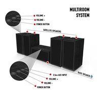 Multiroom Audio System - 3 Speaker Package - Includes 1 Master Speaker + 2 Satellite Speakers N23