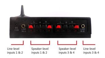 Multichannel Wireless Audio Transmitter for making Surround Speakers Wireless - Model 800, Transmits 4 Audio Channels... N3