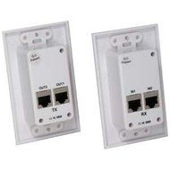 HDMI/Remote Control IR Extender Wall Plate 1080p