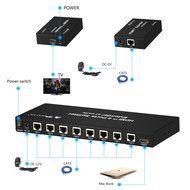 Portta PET0108 HDMI Splitter 8 Port 1x8 v1.3 support Full HD 1080p Deep Color HD Display on 8 TV N10