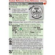 PhotoBert Photo CheatSheet for Nikon D700 Digital SLR Camera N2