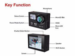 remote Action camera Dual Screen Ultra HD 4K WiFi 1080P/60fps 2.0 LCD 170D lens Helmet Cam N4