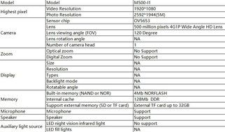 LIANGSM Mini Sports Action Camera 1080P Full HD Action Waterproof for Climbing Skiing RidingLIANGSM Mini Sports... N4