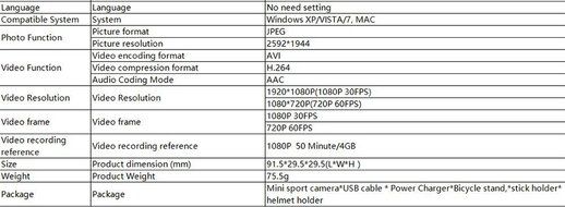 LIANGSM Mini Sports Action Camera 1080P Full HD Action Waterproof for Climbing Skiing RidingLIANGSM Mini Sports... N5
