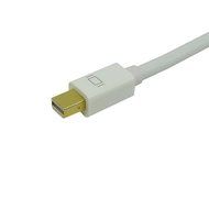 LinkS smallest Mini DisplayPort | Thunderbolt to HDMI Male to Female Adapter in black N12