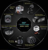 AMKOV AMK100S 360 Degree Action Camera Waterproof Panoramic Fish-eye Camera Sport Wifi Camera 360x220 8MP 1440P... N5