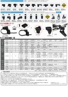 Rec-mounts Out-front Bike Mount Narrow Both Ends[rec-b019-lez]garmin Edge500 Edge510 Edge800 Edge810 Forerunner... N7