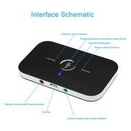 2016 2 in 1 B6 Bluetooth Audio Transmitter Receiver Adapter Bluetooth 4.1 Music Transmitter Receiver 3.5MM AUX... N4