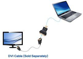 DP to DVI, J&amp;D Gold Plated DisplayPort to DVI Adapter Converter - Male to Female - Black N4