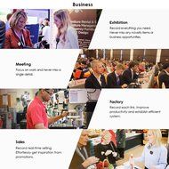 KEHAN C90Plus HD Wearable Camera Mini Camcorder with WiFi Live Stream Support Remote Monitor 32GB Memory Card N3