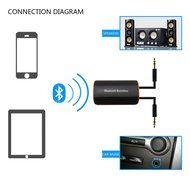 Bluetooth receiver, DIGOU Wireless Bluetooth Audio Speaker hi fi Stereo Hi-Fi Audio HeadsetLossless Adapter N5