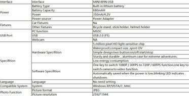 LIANGSM Mini Sports Action Camera 1080P Full HD Action Waterproof for Climbing Skiing RidingLIANGSM Mini Sports... N9