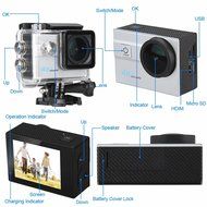 Floureon 4K Action Camera, Full HD Wi-Fi 1080p Waterproof Action Cam, 2.0&#039;&#039; Screen 173&deg; Fish EYE Wide-Angle Lens... N10