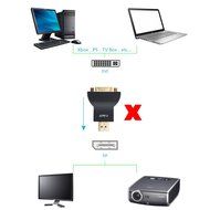 DP to DVI, J&amp;D Gold Plated DisplayPort to DVI Adapter Converter - Male to Female - Black N5