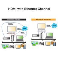 Micro HDMI to HDMI, TecBillion High Speed HDMI to Micro HDMI Cable, Supports Ethernet, 3D &amp; 4K Resolution and... N4