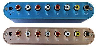 RioRand&reg; 5.1CH Digital Audio System for USB digital sound/USB media player / S/PDIF audio decoder (BLUE) N9