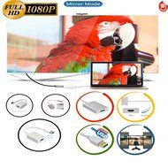 USB to Hdmi Adapter USB to HDMI Video Adapter USB to HDMI Video Converter USB to HDMI Video... N4