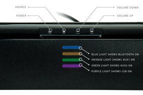Turcom TS-404 2.1 Channel Stereo HDTV Home Theater Surround Sound Soundbar with Wireless Subwoofer, USB and Bluetooth... N4