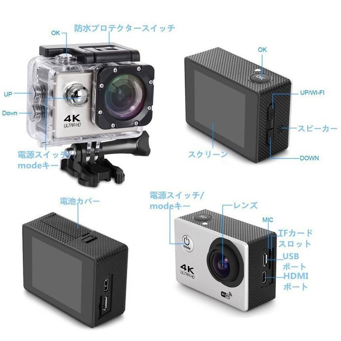 IVSO Ultra HD 4K Sport Action Camera WIFI 4K 60fps HDMI 20MP+ 170 Degree Wide Viewing Angle 2.0 inch LCD Screen... N6