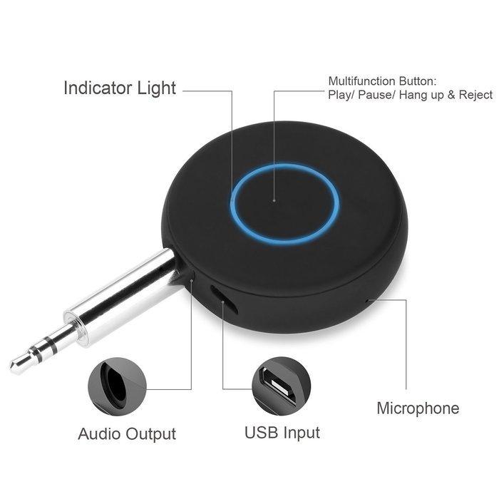AGEAR Audio Bluetooth Receiver Hands Free Bluetooth 4.1 Car Kit Mini Wireless Adapter for Home Audio Music Streaming... N4