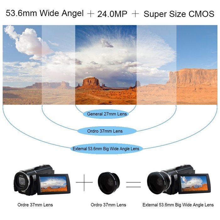 Ordro 1080P 30fps 3" LCD Screen Video Camcorder 24MP Camera 16X Digtial Zoom Wide Angle Lens (Black) N2