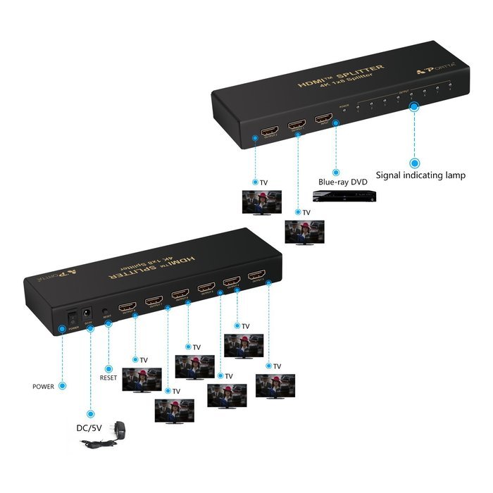 Portta PET0108 HDMI Splitter 8 Port 1x8 v1.3 support Full HD 1080p Deep Color HD Display on 8 TV N5