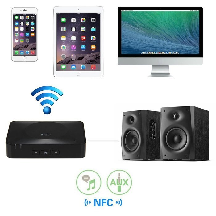 NewBull Bluetooth Audio Receiver, NFC Enabled Bluetooth 3.0 Audio Music Adapter 3.5mm/ RCA Stereo Output for Home... N5
