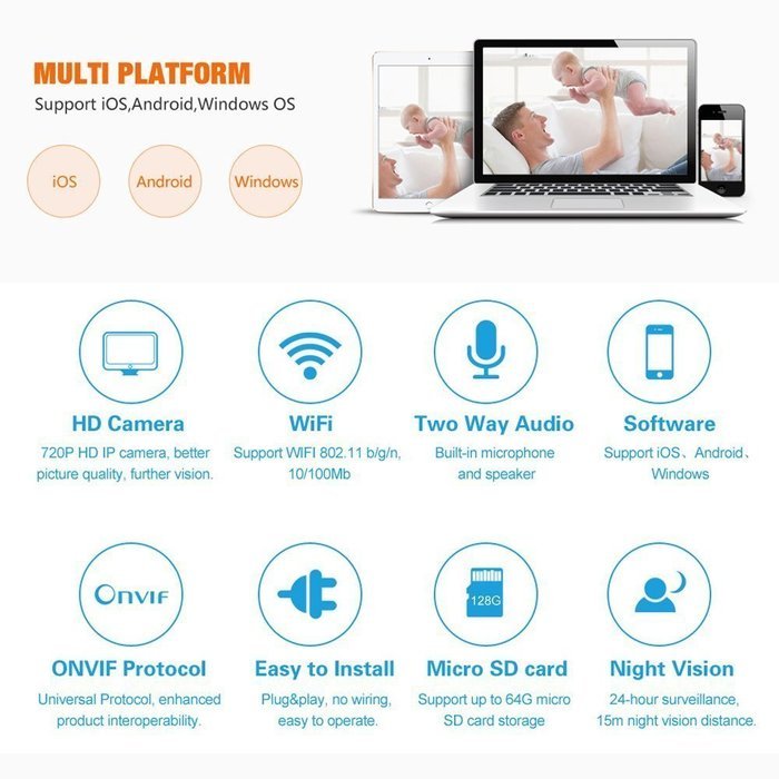 VSSPEED Panoramic Fish Eye Lens IP Camera Wifi Wireless Night Veresion APP Remote Control 180 Degree Wi-Fi P2P... N5