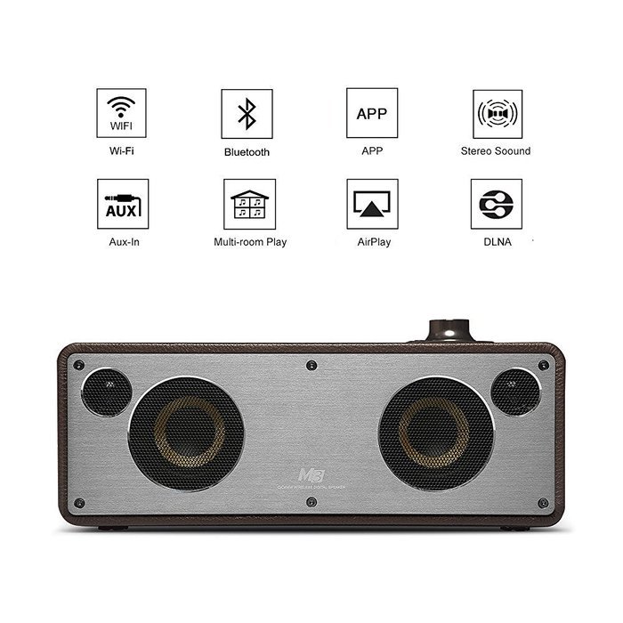 GGMM M3 Retro Wi-Fi/Bluetooth Stereo Wireless Leather Speaker | Featuring 40W Output, Multi-Room Play, Airplay... N29