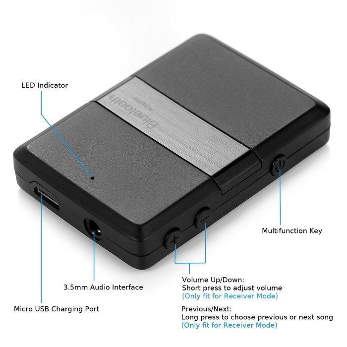Bluetooth 4.1 Transmitter Receiver, Lantoo 2-in-1 3.5mm Wireless Audio Adapter (aptX, Dual Stream, Volumn Down... N5