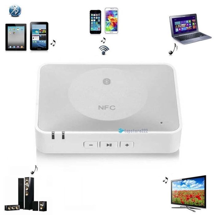Wireless 3.5mm Bluetooth Audio Receiver Adapter For Sound System Stereo White TR N2