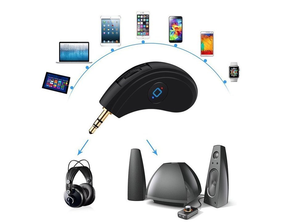 Enegg Universal Wireless Bluetooth CSR 4.0 Car Stereo Audio Adapter Receiver with 3.5mm Aux Input Jack for Hands... N3