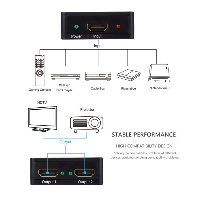 HDMI Splitter, LESHP Ultra HD 4K x 2K 1x2 HDMI Switch Switcher Amplifier Ver 1.4 Certified For 3D 1080P HD HDTV... N6