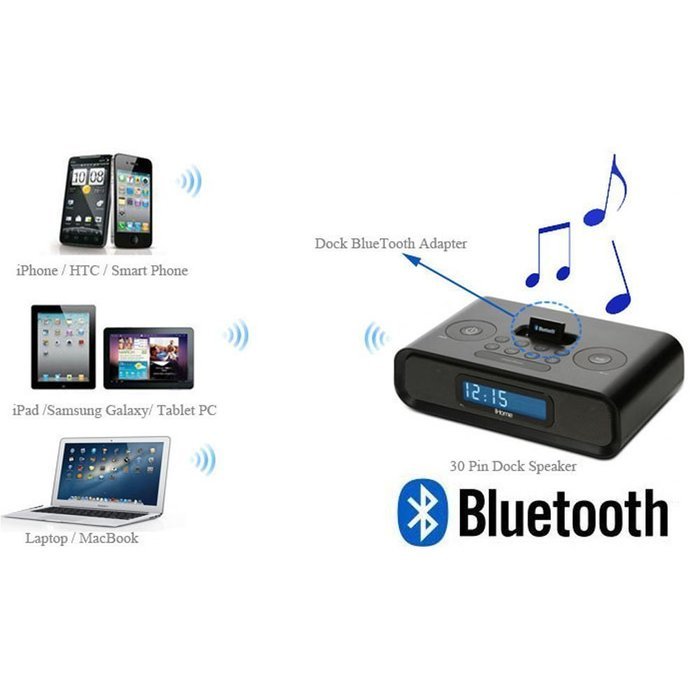 T&J WORLD TM Wireless Bluetooth Music Receiver for Bose Sounddock / Beatbox / Phillips / JBL and other dock stations...