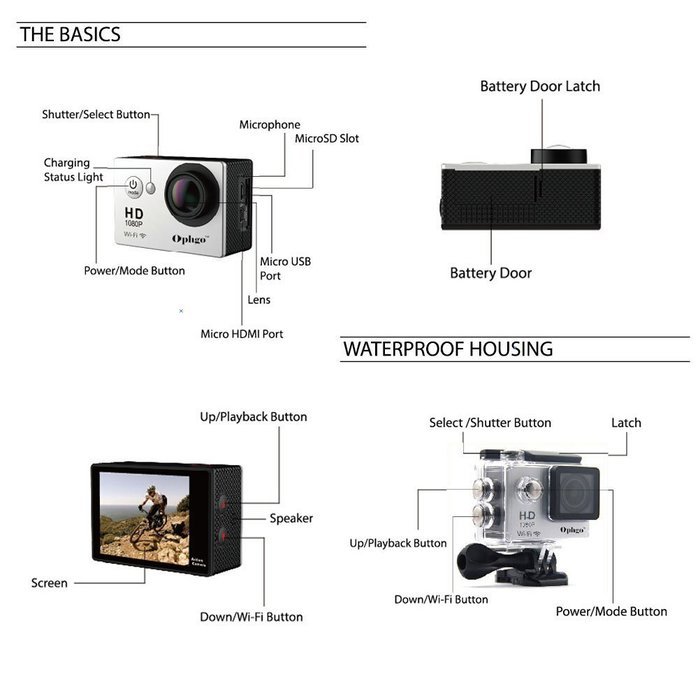 Ophgo W9R Mini Outdoor 12MP 1080P 30fps 2.0 Inch FHD LCD WiFi Remote Control 30M Waterproof 170&deg; Angle Fisheye... N2